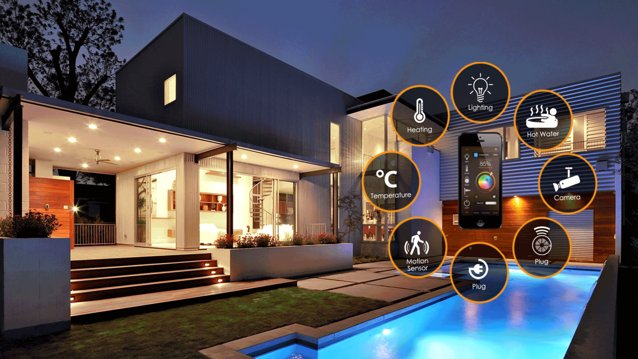 Smart Homes – View Enterprise